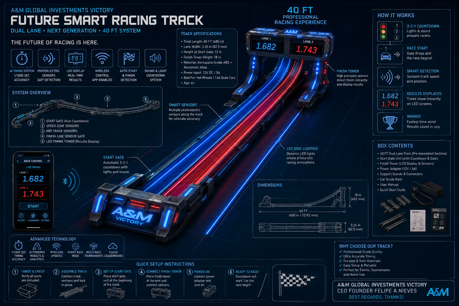 FL Hot Wheels Racing 40-foot dual-lane track specifications
